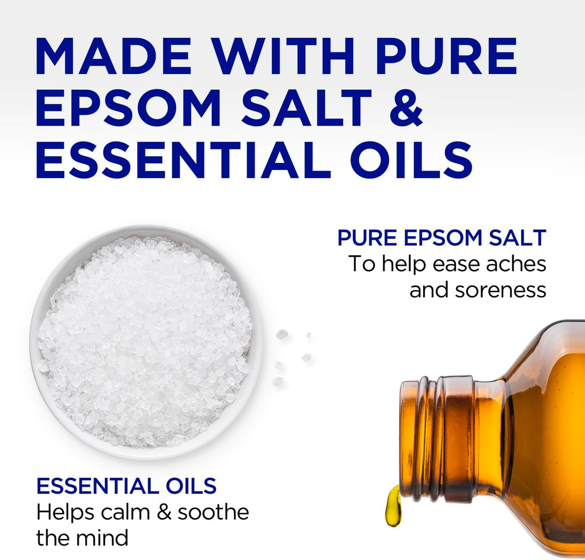 Epsom Salt Magnesium Soak, Fragrance Free, 4 lbs