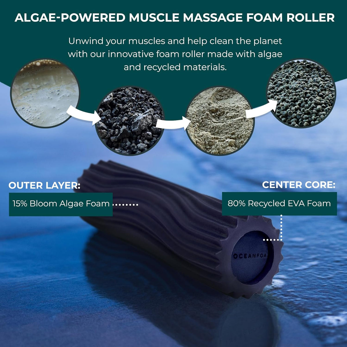 Ripple Travel Foam Roller (11" x 3.35") Firm Mini Foam Roller for Physical Therapy, Deep Tissue Massage, Back Pain - High Density, Wave Textured - Yoga, Exercise (Jade & Seafoam Marbled) - Colors A