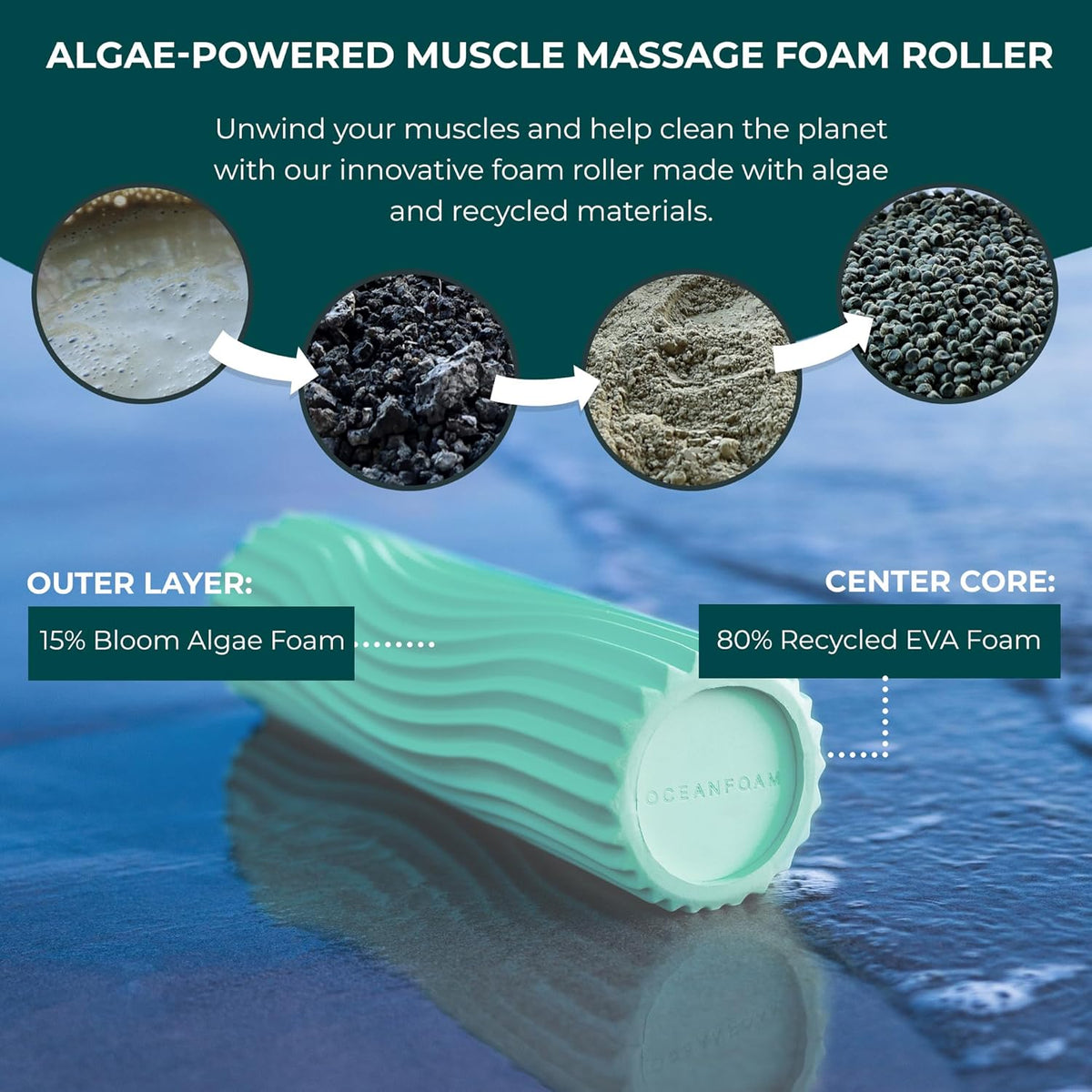 Ripple Travel Foam Roller (11" x 3.35") Firm Mini Foam Roller for Physical Therapy, Deep Tissue Massage, Back Pain - High Density, Wave Textured - Yoga, Exercise (Jade & Seafoam Marbled) - Colors A