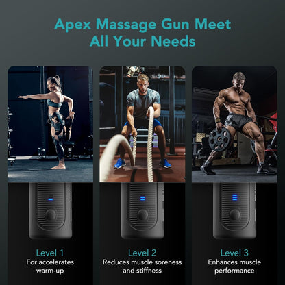 Apex Massage Gun Deep Tissue 14.5mm Percussion Fascia Muscle Massager for Athletes Workout Pain Relief Recovery Relaxation, Professional Therapist Choice, Ergonomic for Effortless to Use