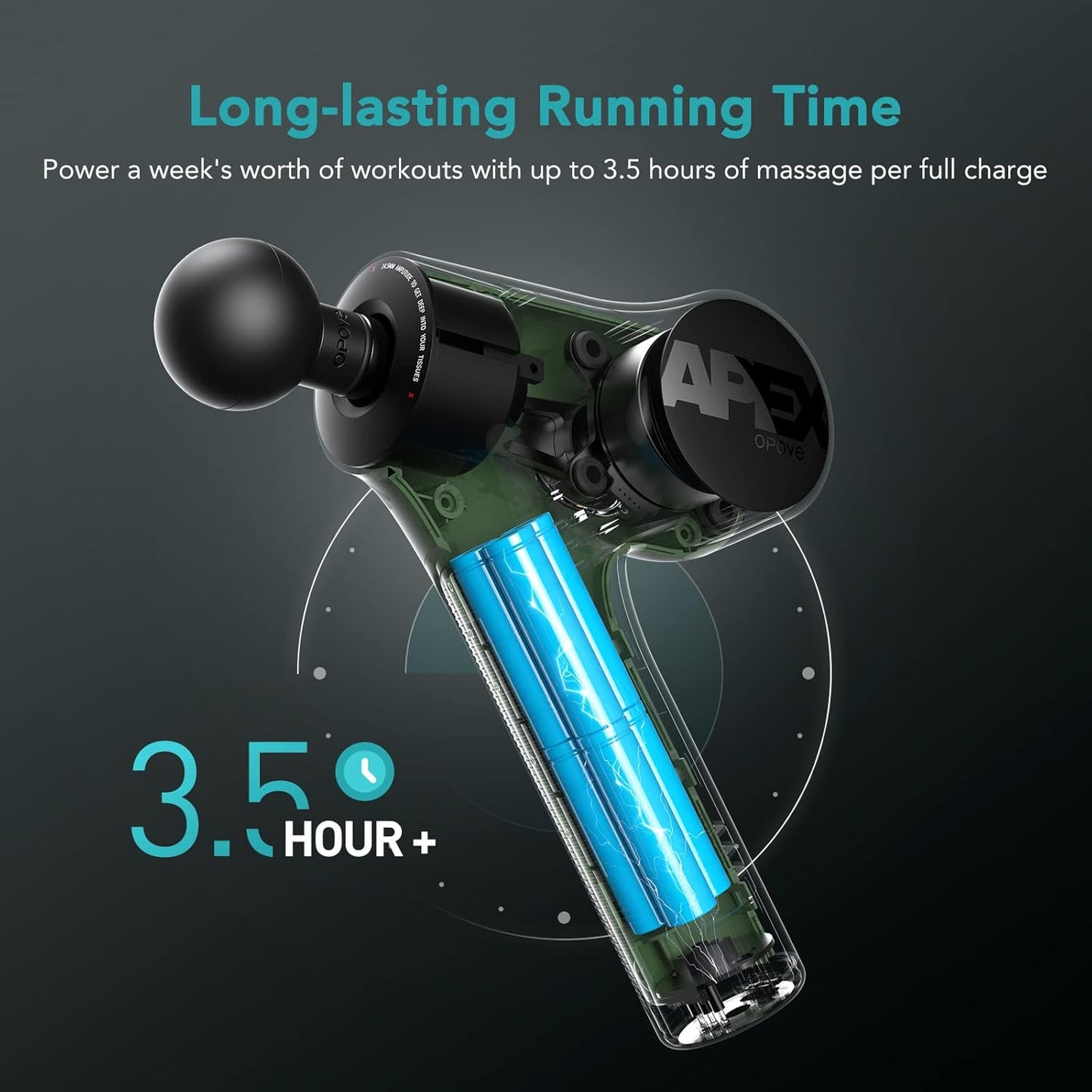 Apex Massage Gun Deep Tissue 14.5mm Percussion Fascia Muscle Massager for Athletes Workout Pain Relief Recovery Relaxation, Professional Therapist Choice, Ergonomic for Effortless to Use