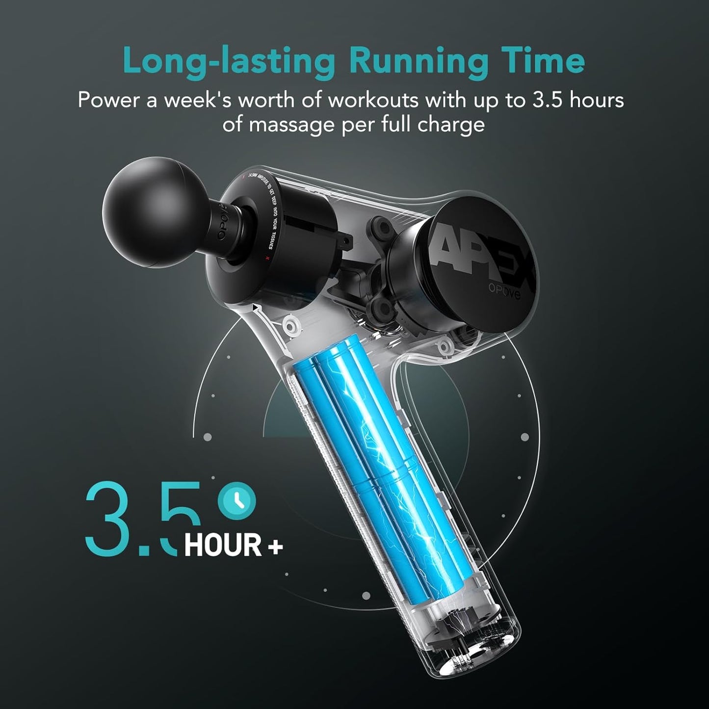Apex Massage Gun Deep Tissue 14.5mm Percussion Fascia Muscle Massager for Athletes Workout Pain Relief Recovery Relaxation, Professional Therapist Choice, Ergonomic for Effortless to Use