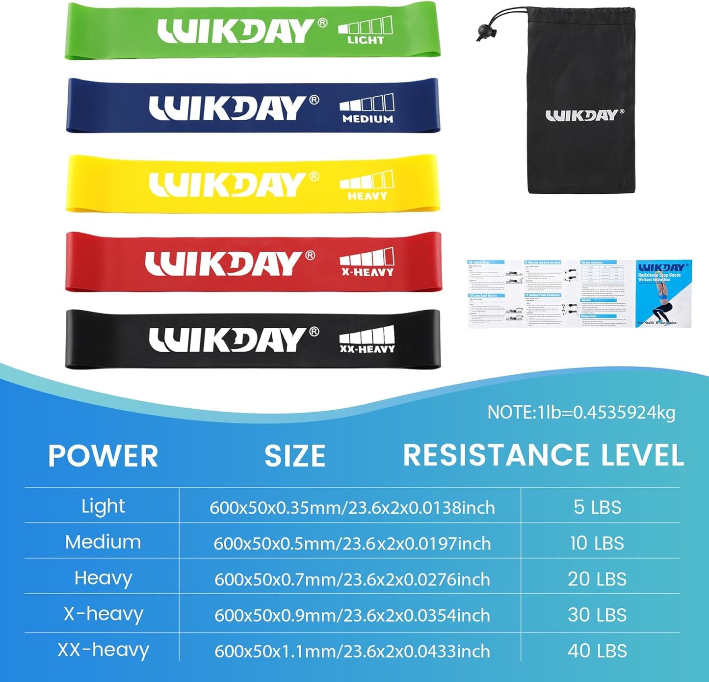 Resistance Bands for Working Out Exercise Loop Bands Workout Bands Set for Men Women Body Stretching, Crossfit Training, Home Workout, Physical Therapy, Booty Legs, Set of 5