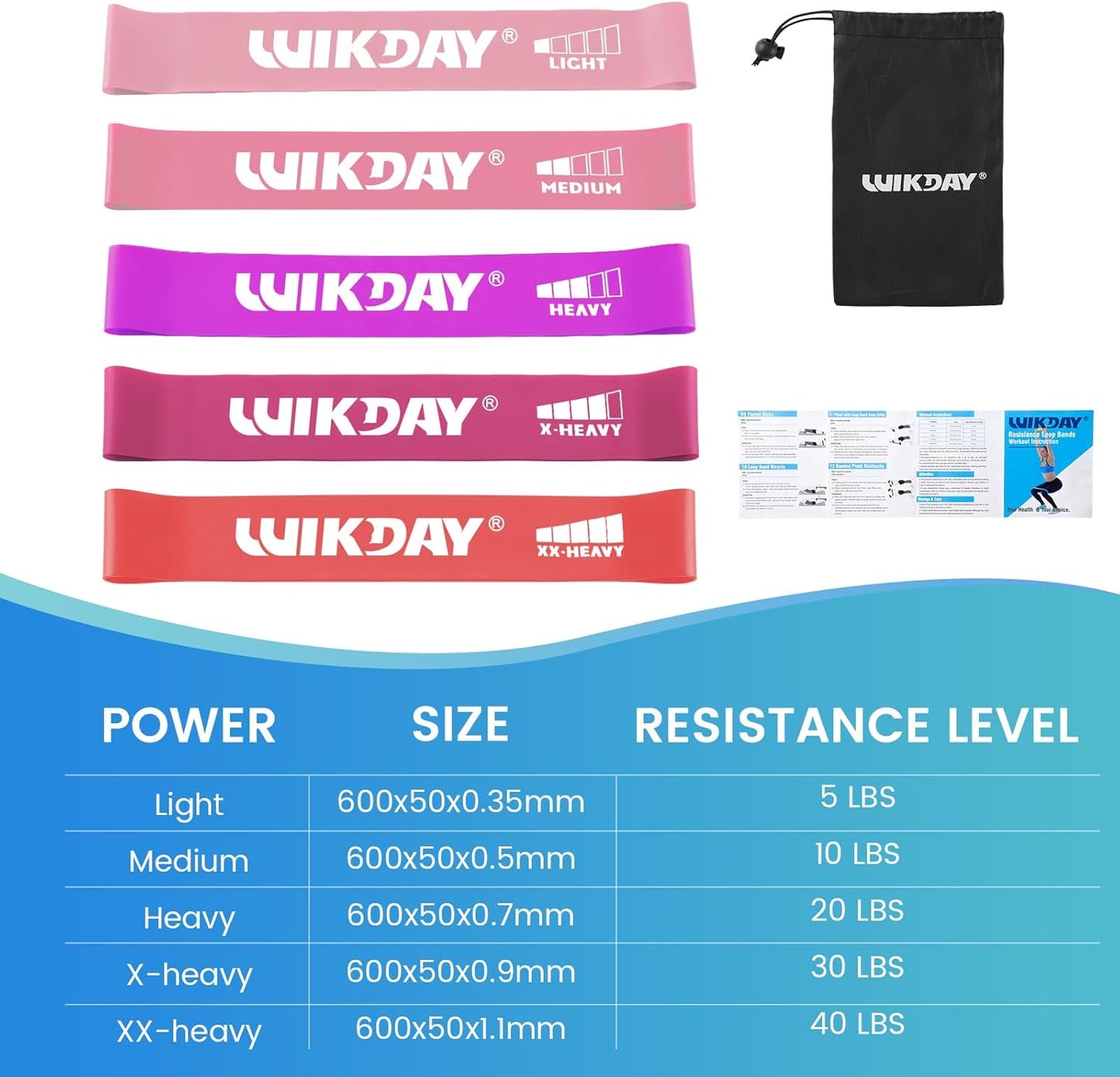 Resistance Bands for Working Out Exercise Loop Bands Workout Bands Set for Men Women Body Stretching, Crossfit Training, Home Workout, Physical Therapy, Booty Legs, Set of 5