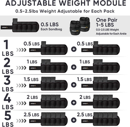 Adjustable Ankle Weights for Women and Men, Modularized Leg Weight Straps for Yoga, Walking, Running, Aerobics, Gym, Physical Therapy