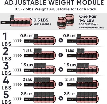 Adjustable Ankle Weights for Women and Men, Modularized Leg Weight Straps for Yoga, Walking, Running, Aerobics, Gym, Physical Therapy