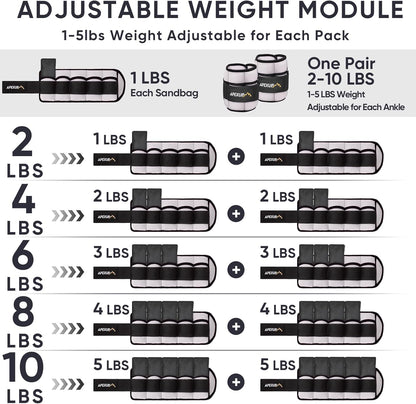 Adjustable Ankle Weights for Women and Men, Modularized Leg Weight Straps for Yoga, Walking, Running, Aerobics, Gym, Physical Therapy