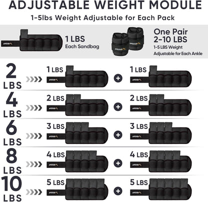 Adjustable Ankle Weights for Women and Men, Modularized Leg Weight Straps for Yoga, Walking, Running, Aerobics, Gym, Physical Therapy