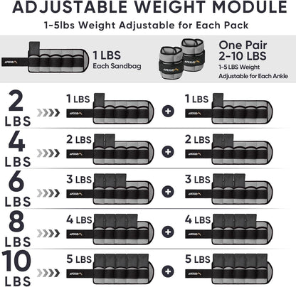 Adjustable Ankle Weights for Women and Men, Modularized Leg Weight Straps for Yoga, Walking, Running, Aerobics, Gym, Physical Therapy