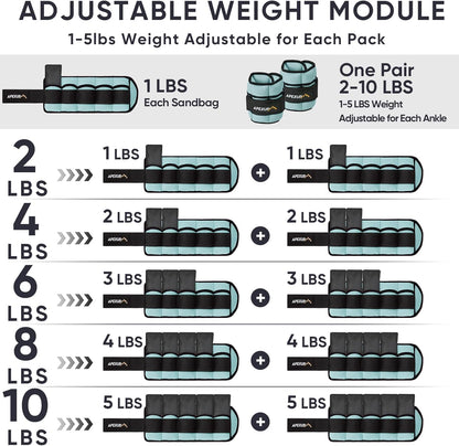 Adjustable Ankle Weights for Women and Men, Modularized Leg Weight Straps for Yoga, Walking, Running, Aerobics, Gym, Physical Therapy