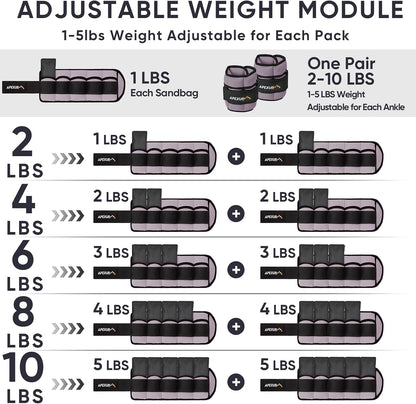 Adjustable Ankle Weights for Women and Men, Modularized Leg Weight Straps for Yoga, Walking, Running, Aerobics, Gym, Physical Therapy