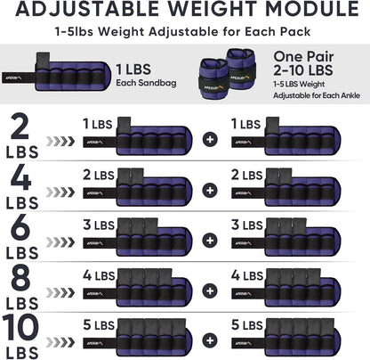 Adjustable Ankle Weights for Women and Men, Modularized Leg Weight Straps for Yoga, Walking, Running, Aerobics, Gym, Physical Therapy