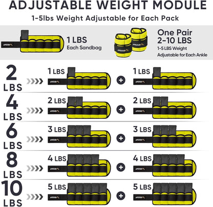 Adjustable Ankle Weights for Women and Men, Modularized Leg Weight Straps for Yoga, Walking, Running, Aerobics, Gym, Physical Therapy