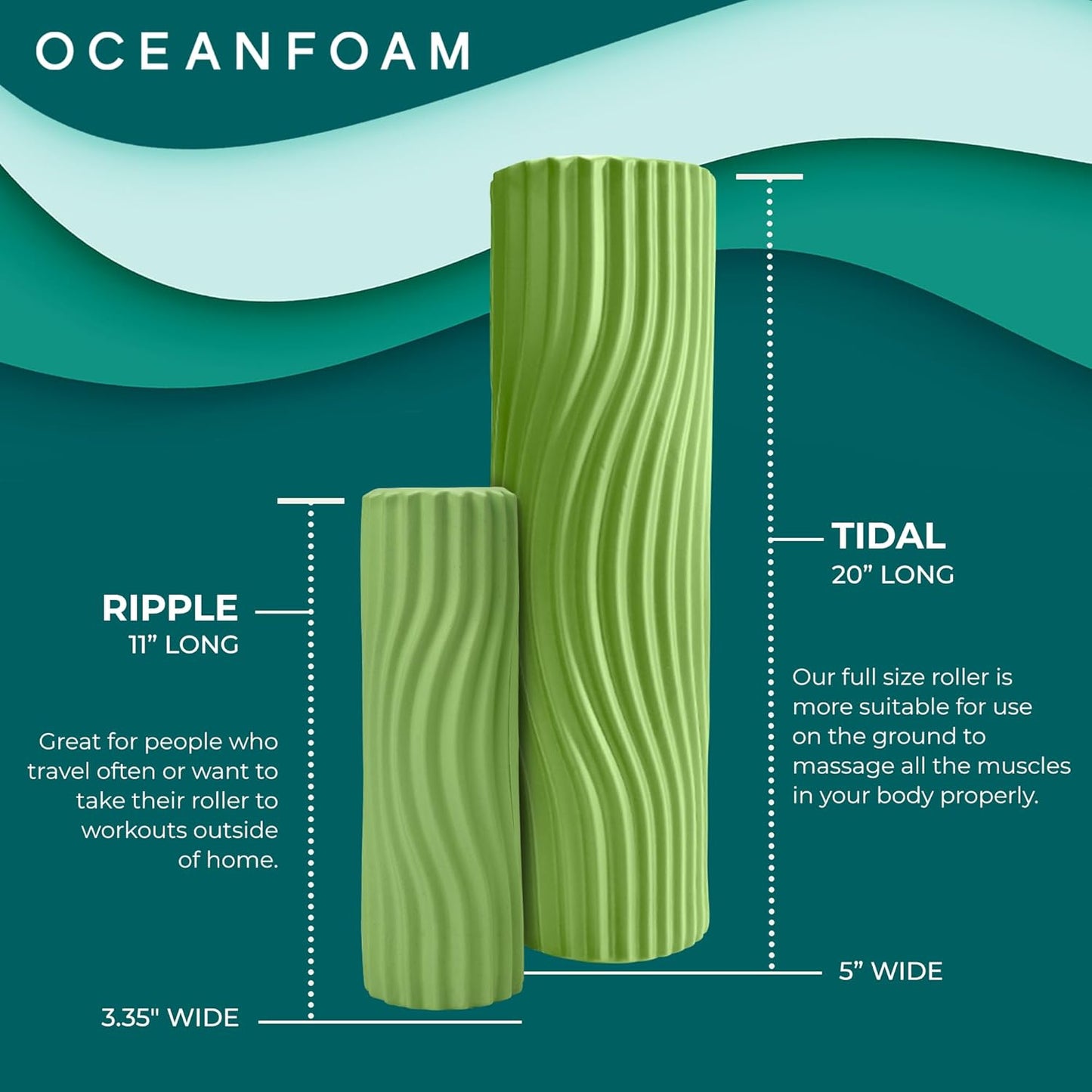 Tidal Roller - Natural - Muscle Massage Foam Roller for Back Pain & Stretching - Firm and Ergonomic Wide Wave Textured - Yoga, Athletics, & Wellness - Full Size, 20" x 5" - Colors A