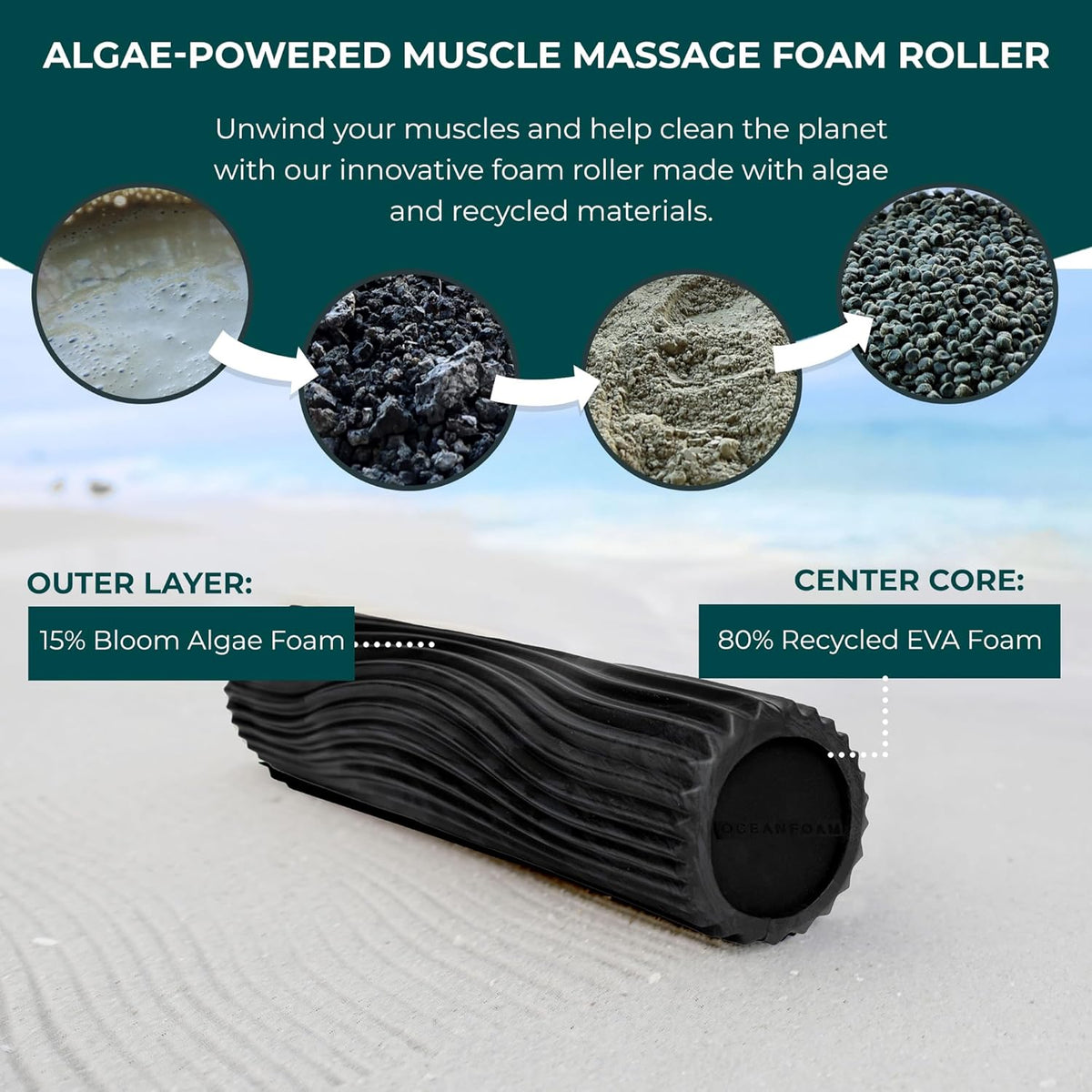 Tidal Roller - Natural - Muscle Massage Foam Roller for Back Pain & Stretching - Firm and Ergonomic Wide Wave Textured - Yoga, Athletics, & Wellness - Full Size, 20" x 5" - Colors A