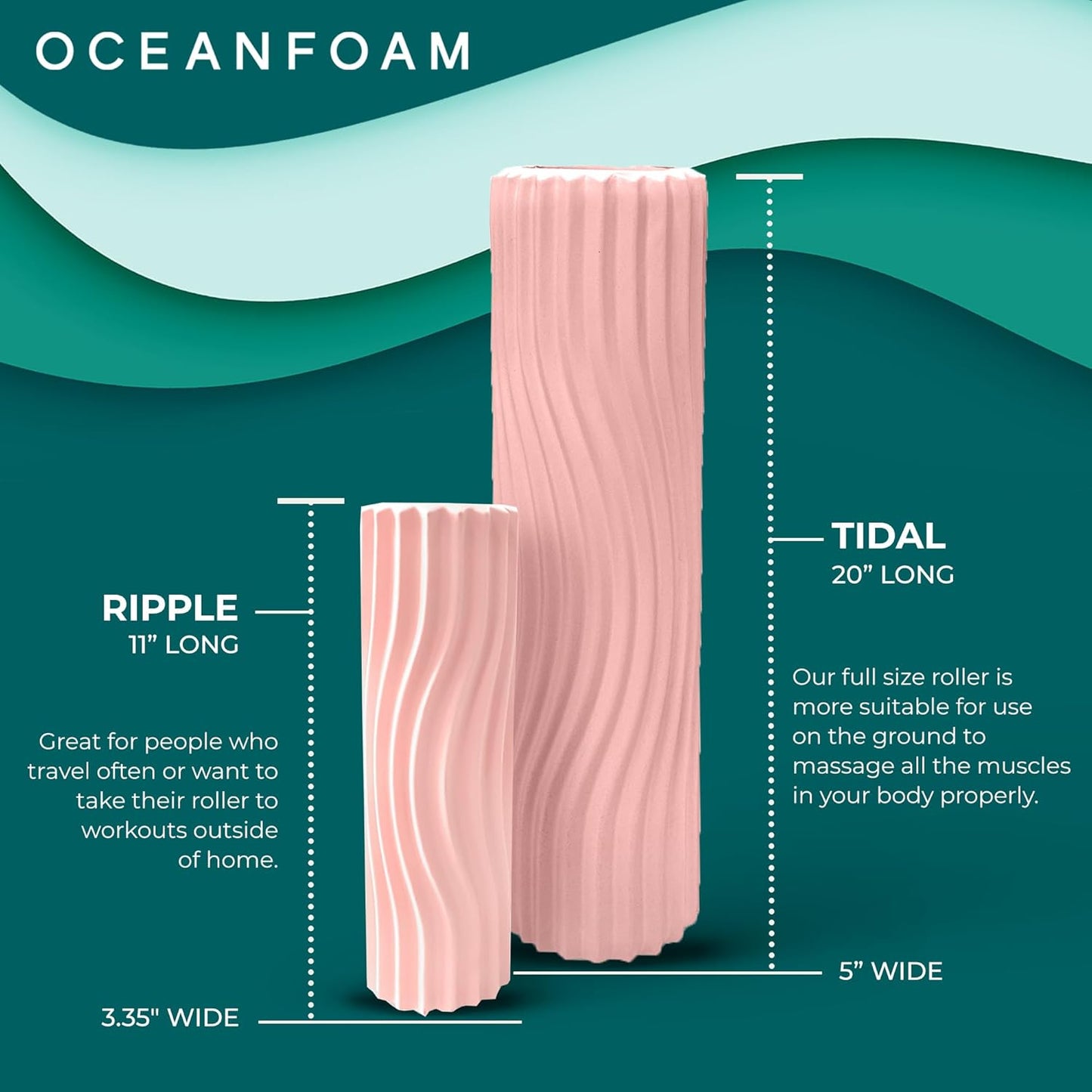 Tidal Roller - Natural - Muscle Massage Foam Roller for Back Pain & Stretching - Firm and Ergonomic Wide Wave Textured - Yoga, Athletics, & Wellness - Full Size, 20" x 5" - Colors A