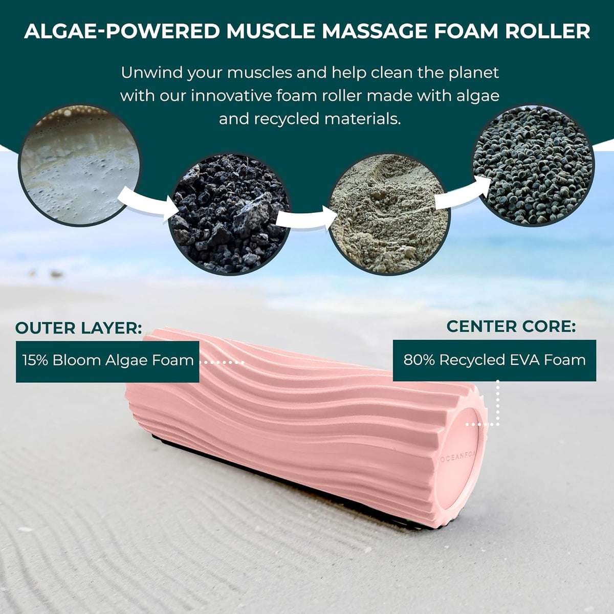 Tidal Roller - Natural - Muscle Massage Foam Roller for Back Pain & Stretching - Firm and Ergonomic Wide Wave Textured - Yoga, Athletics, & Wellness - Full Size, 20" x 5" - Colors A