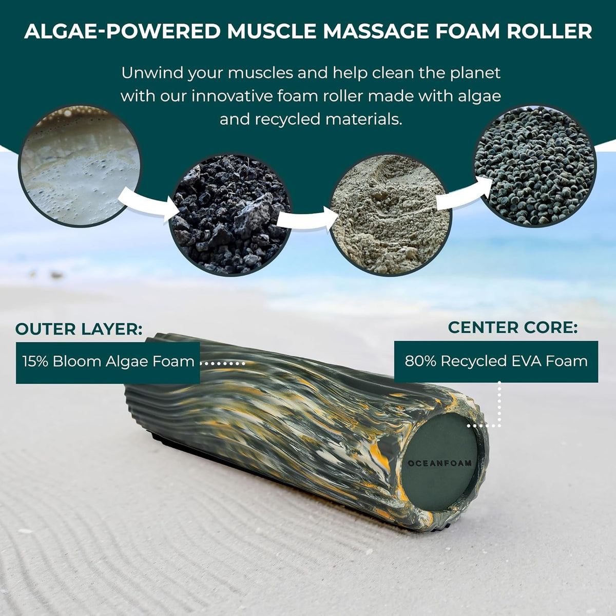 Tidal Roller - Natural - Muscle Massage Foam Roller for Back Pain & Stretching - Firm and Ergonomic Wide Wave Textured - Yoga, Athletics, & Wellness - Full Size, 20" x 5" - Colors A