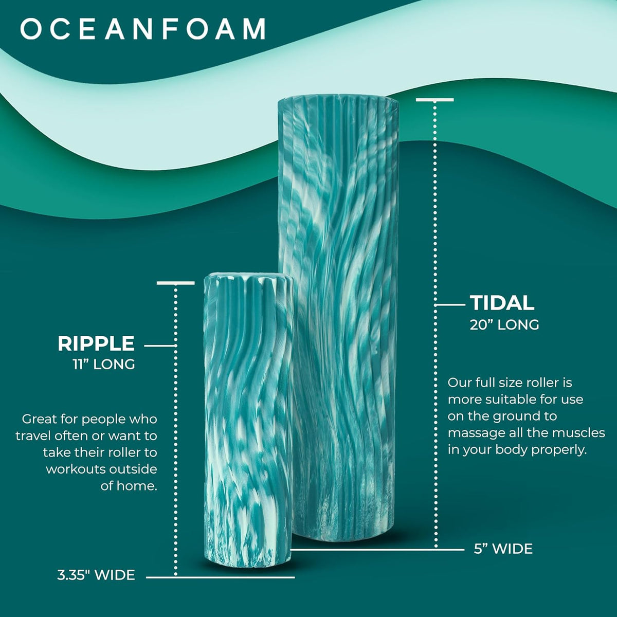 Tidal Roller - Natural - Muscle Massage Foam Roller for Back Pain & Stretching - Firm and Ergonomic Wide Wave Textured - Yoga, Athletics, & Wellness - Full Size, 20" x 5" - Colors A