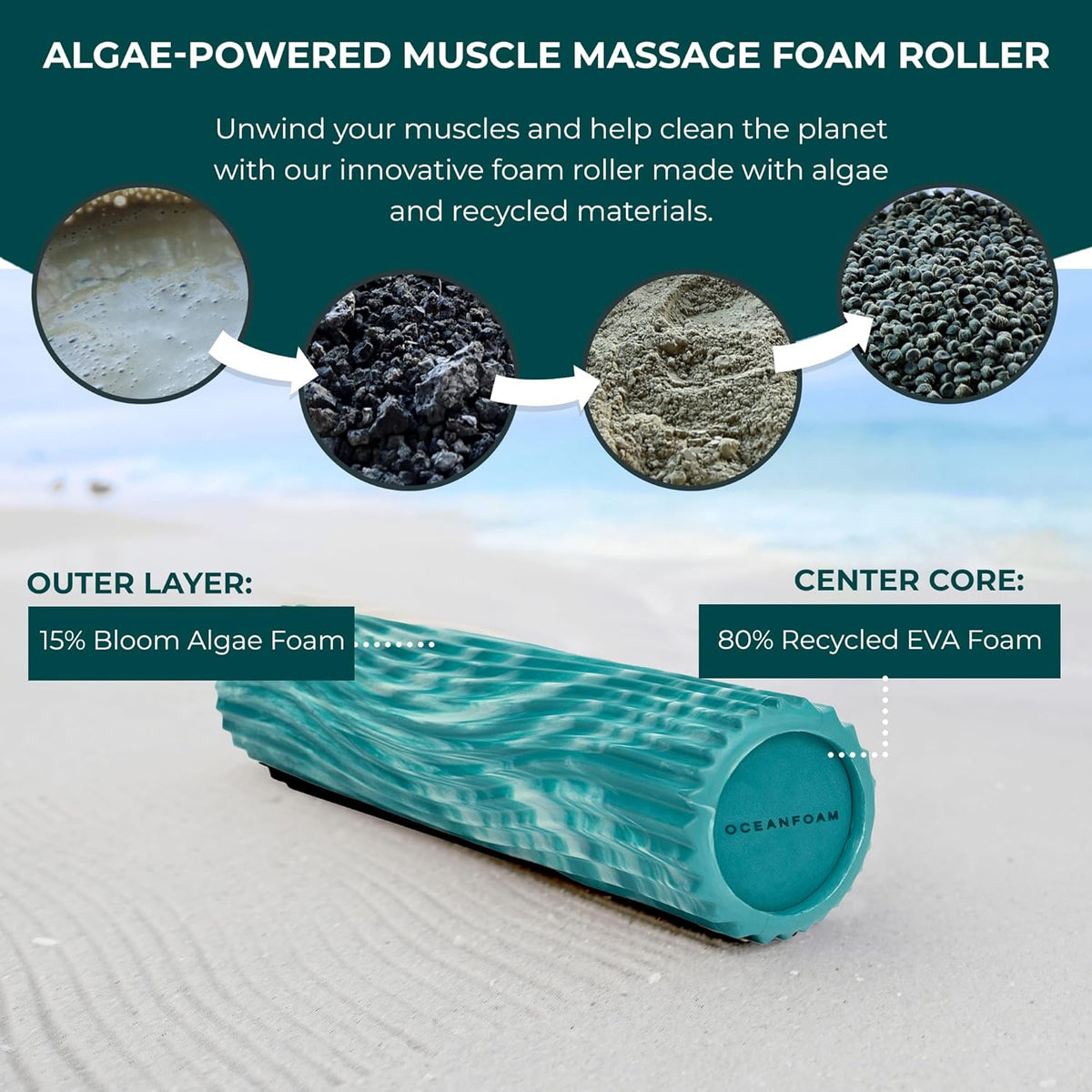 Tidal Roller - Natural - Muscle Massage Foam Roller for Back Pain & Stretching - Firm and Ergonomic Wide Wave Textured - Yoga, Athletics, & Wellness - Full Size, 20" x 5" - Colors A