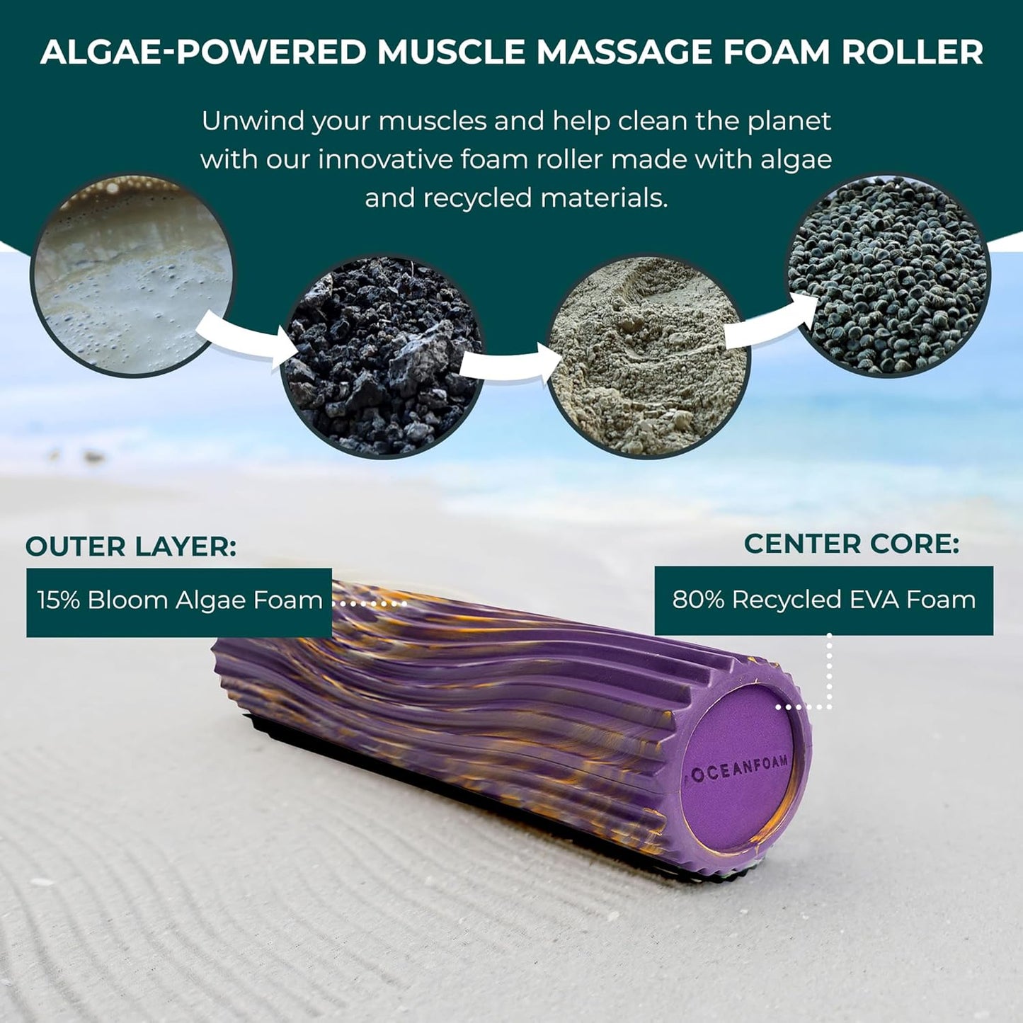 Tidal Roller - Natural - Muscle Massage Foam Roller for Back Pain & Stretching - Firm and Ergonomic Wide Wave Textured - Yoga, Athletics, & Wellness - Full Size, 20" x 5" - Colors A