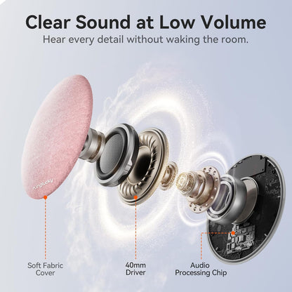 Mini Bluetooth Pillow Speaker, Pink | Built-in Pink Noise White Noise Sound Machine, Under Pillow Design, Headphone-Free, Rechargeable For Side Sleeper