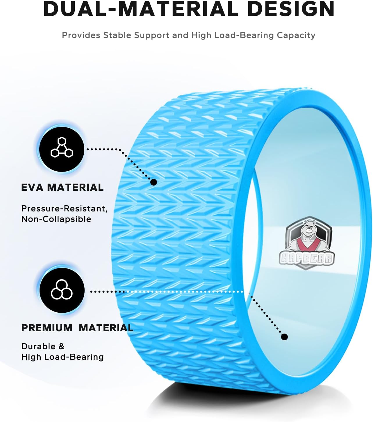 HAPBEAR Yoga Wheel Set with Exercise Ball, 12'' Back Roller Wheel for Back Pain Relief, Foam Roller for Back Stretching, Physical Therapy & Muscle Massage