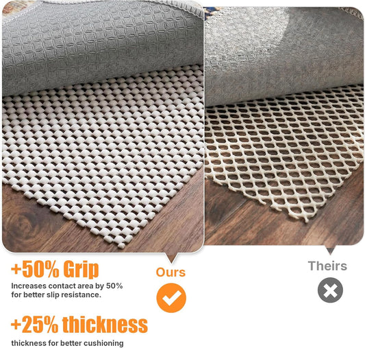 Non-Slip Rug Pad 3x5 Ft – 3'x5' PVC Anti-Slip Carpet Gripper Mat, 3 by 5 Feet Non Slip Pad for Area Rugs, Under Rug Padding for Hardwood Floors, Carpet Gripper Mat for Floors