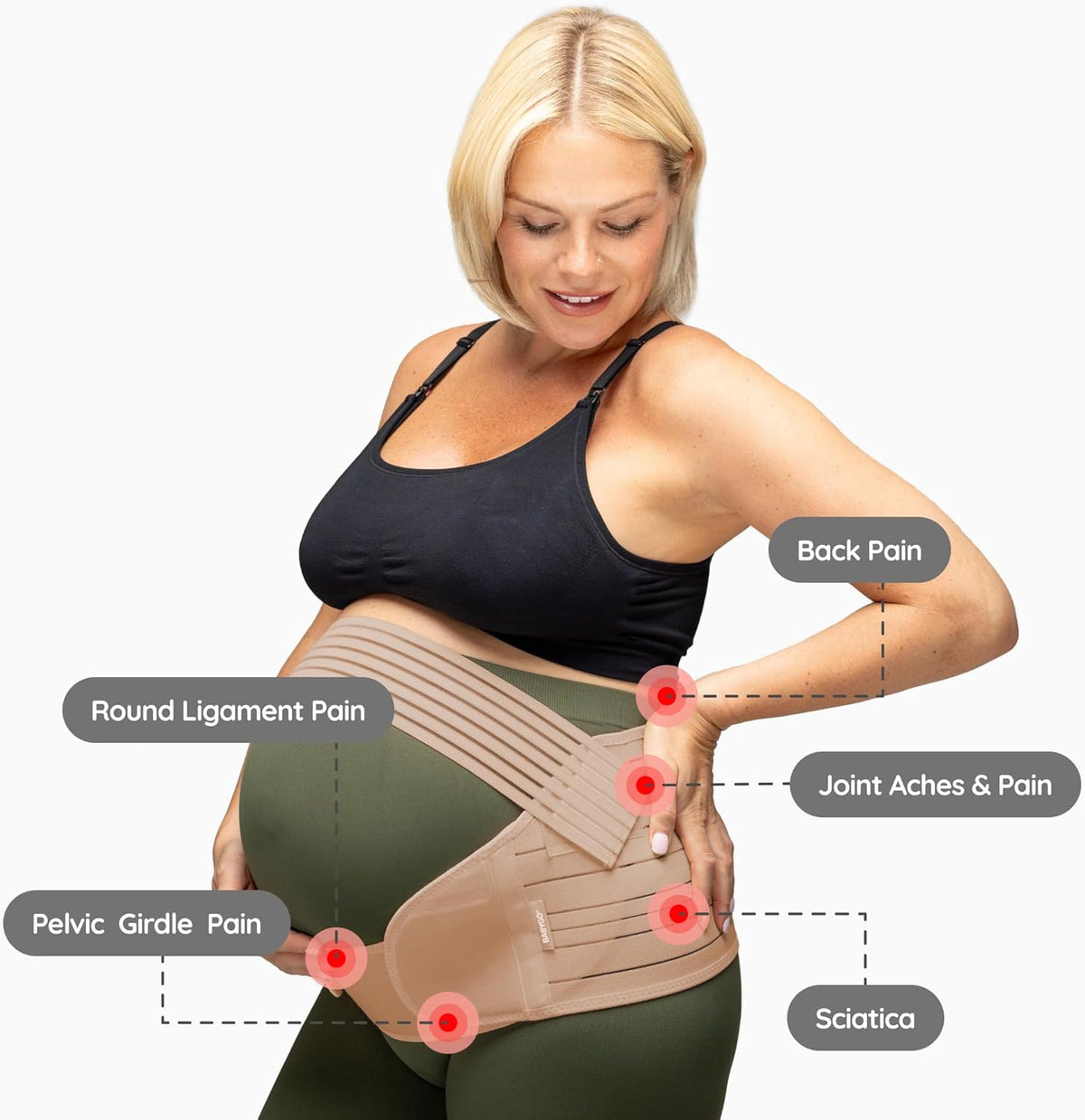 ® Pregnancy Support Belt – Maternity Belly Band for Back, Pelvic & Hip Pain Relief | Adjustable Bump Support