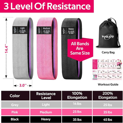 Resistance Bands for Working Out, Fabric Exercise Bands for Legs and Butt, Workout Bands for Women and Men, Booty Band for Yoga Starter Set, Pilates, Rehab, Fitness and Home Workout