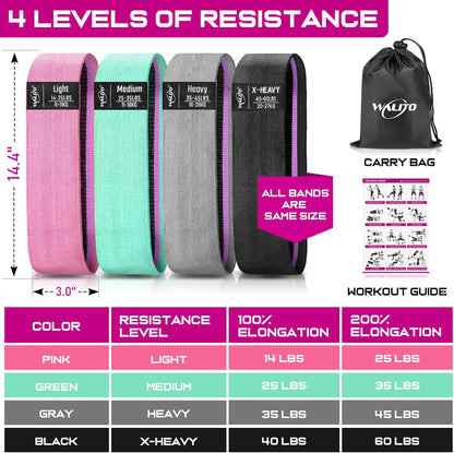 Resistance Bands for Working Out, Fabric Exercise Bands for Legs and Butt, Workout Bands for Women and Men, Booty Band for Yoga Starter Set, Pilates, Rehab, Fitness and Home Workout