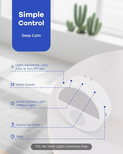 Wall Plug in White Noise Machine for Office Privacy, Sound Machine Sleep