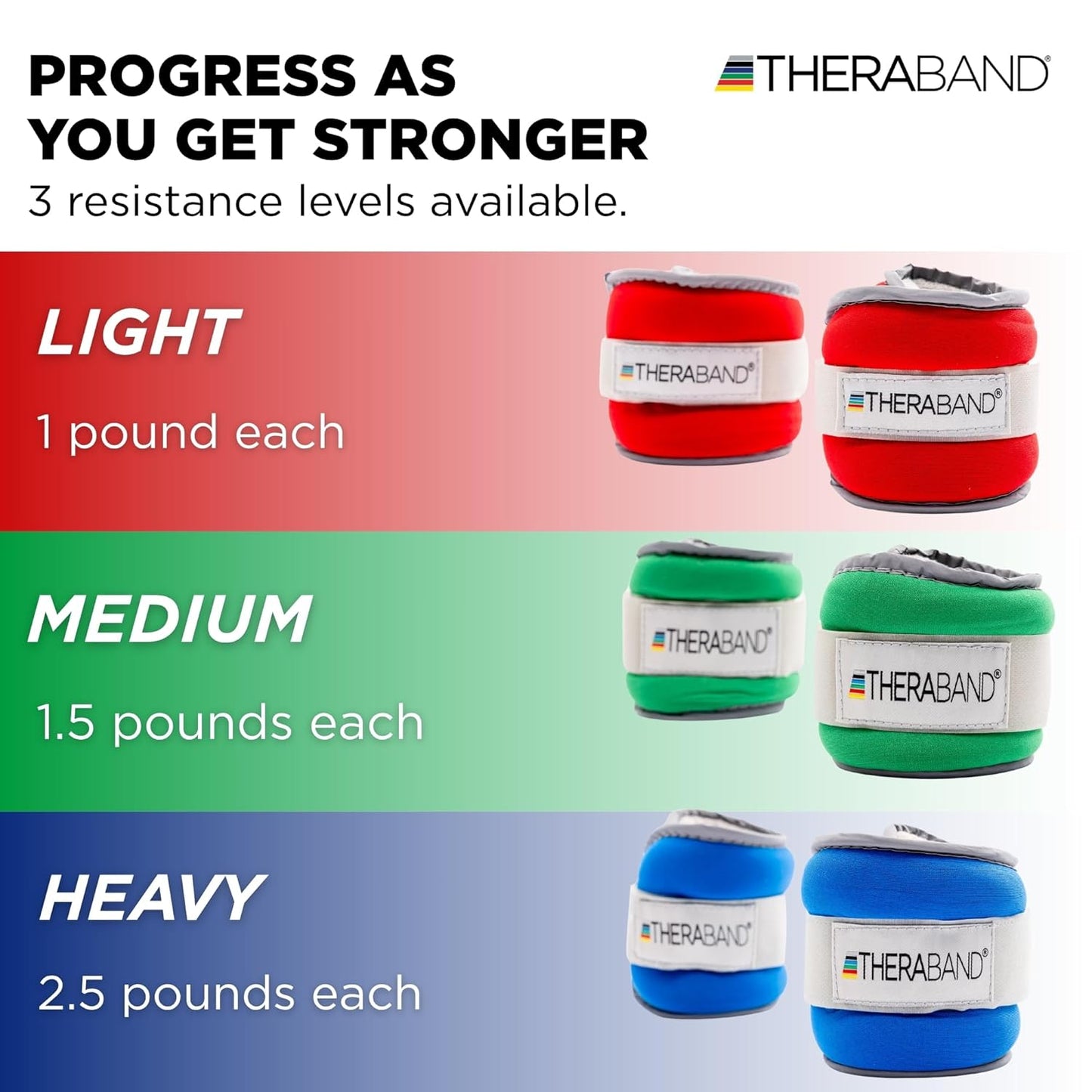 Ankle Weights, Comfort Fit Wrist & Ankle Cuff Weight Set, Adjustable Walking Weights for Cardio, Home Workout, Ankle Strengthening & Physical Therapy, Red, 1 lb. Each, Set of 2, 2 Pounds