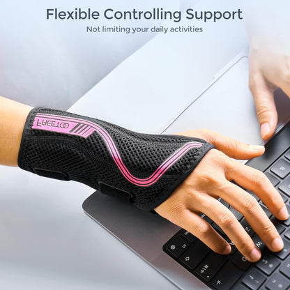 Wrist Brace for Carpal Tunnel,[New Upgrade-Anatomically shaped] Adjustable Wrist Support Splint for Men and Women,Hand Brace for Pain Relief, Tendinitis,Arthritis,Right Hand,Medium