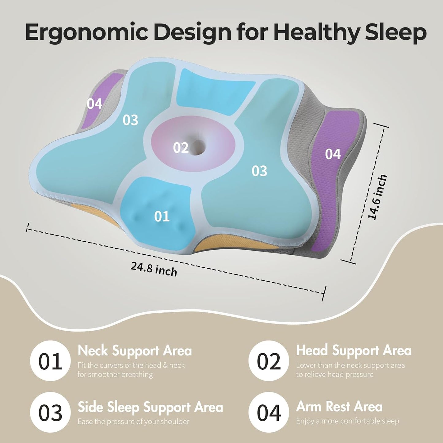 Cervical Neck Pillow for Pain Relief - Contour Memory Foam Pillows
