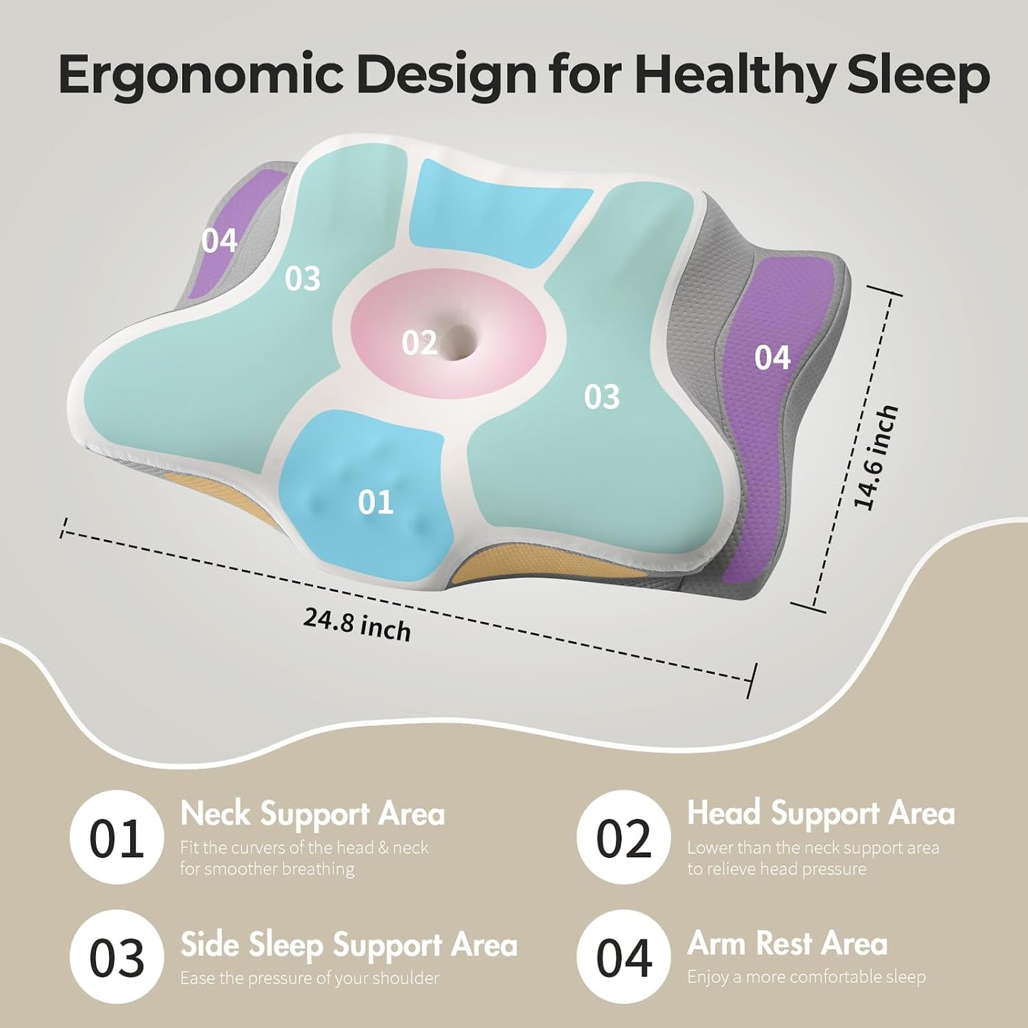 Cervical Neck Pillow for Pain Relief - Contour Memory Foam Pillows