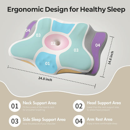 Cervical Neck Pillow for Pain Relief - Contour Memory Foam Pillows