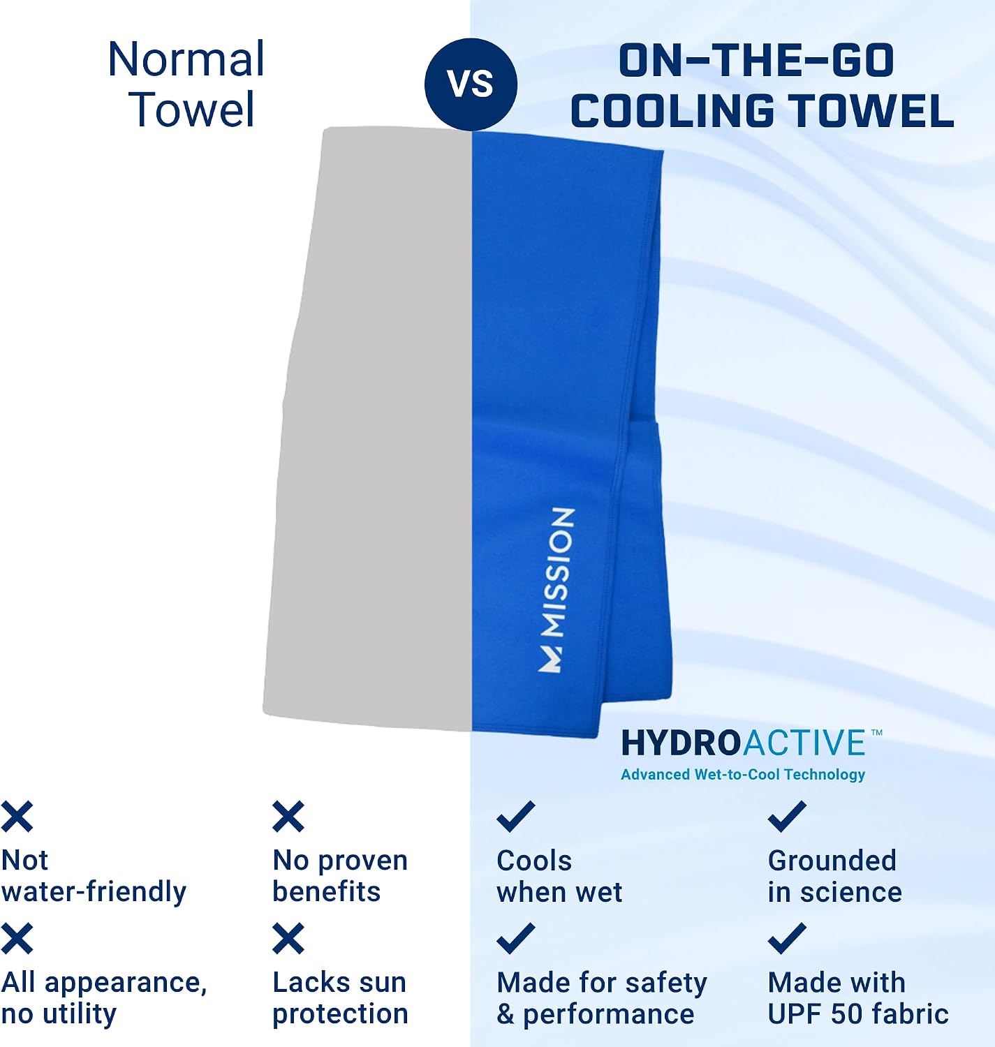 On-The-Go Cooling Towel, Blue - Soft, Lightweight Fabric - Cools Up to 2 Hours - UPF 50 Sun Protection - Machine Washable