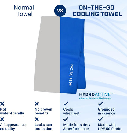 On-The-Go Cooling Towel, Blue - Soft, Lightweight Fabric - Cools Up to 2 Hours - UPF 50 Sun Protection - Machine Washable