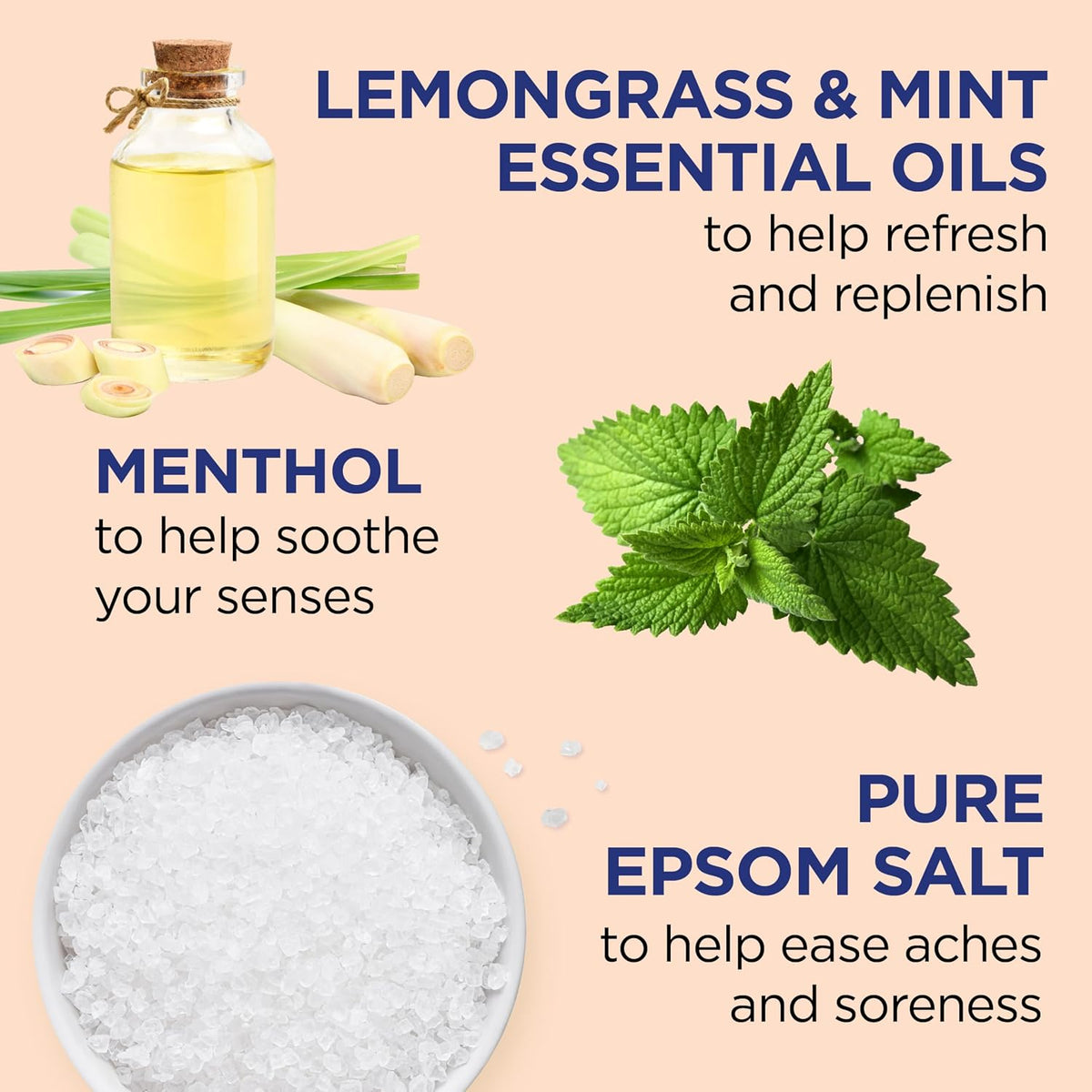Epsom Salt Magnesium Soak, Pre & Post Workout with Menthol & Essential Oils, 3 lbs