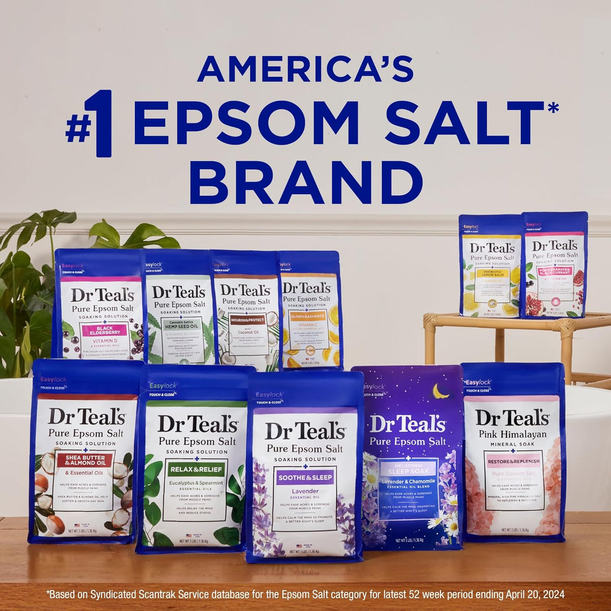 Epsom Salt Magnesium Soak, Pre & Post Workout with Menthol & Essential Oils, 3 lbs