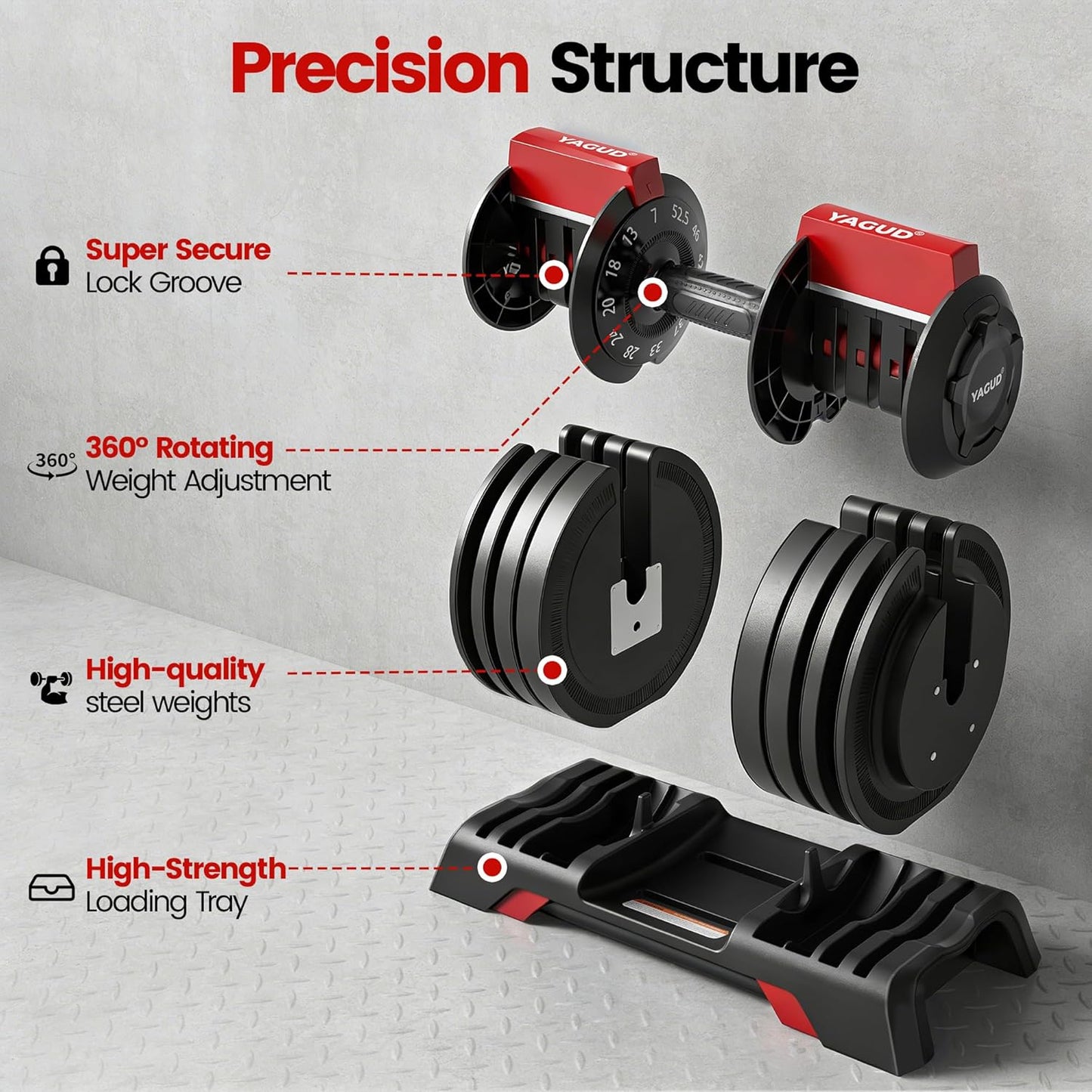 Yagud Adjustable Dumbbell Set, 52.5/90 lbs Weights Dumbbells, 1 Hand Rotation, Safety Lock System, Anti-Slip Textured Handle, Space-Saving Dumbbell Set for Full-Body Home Gym