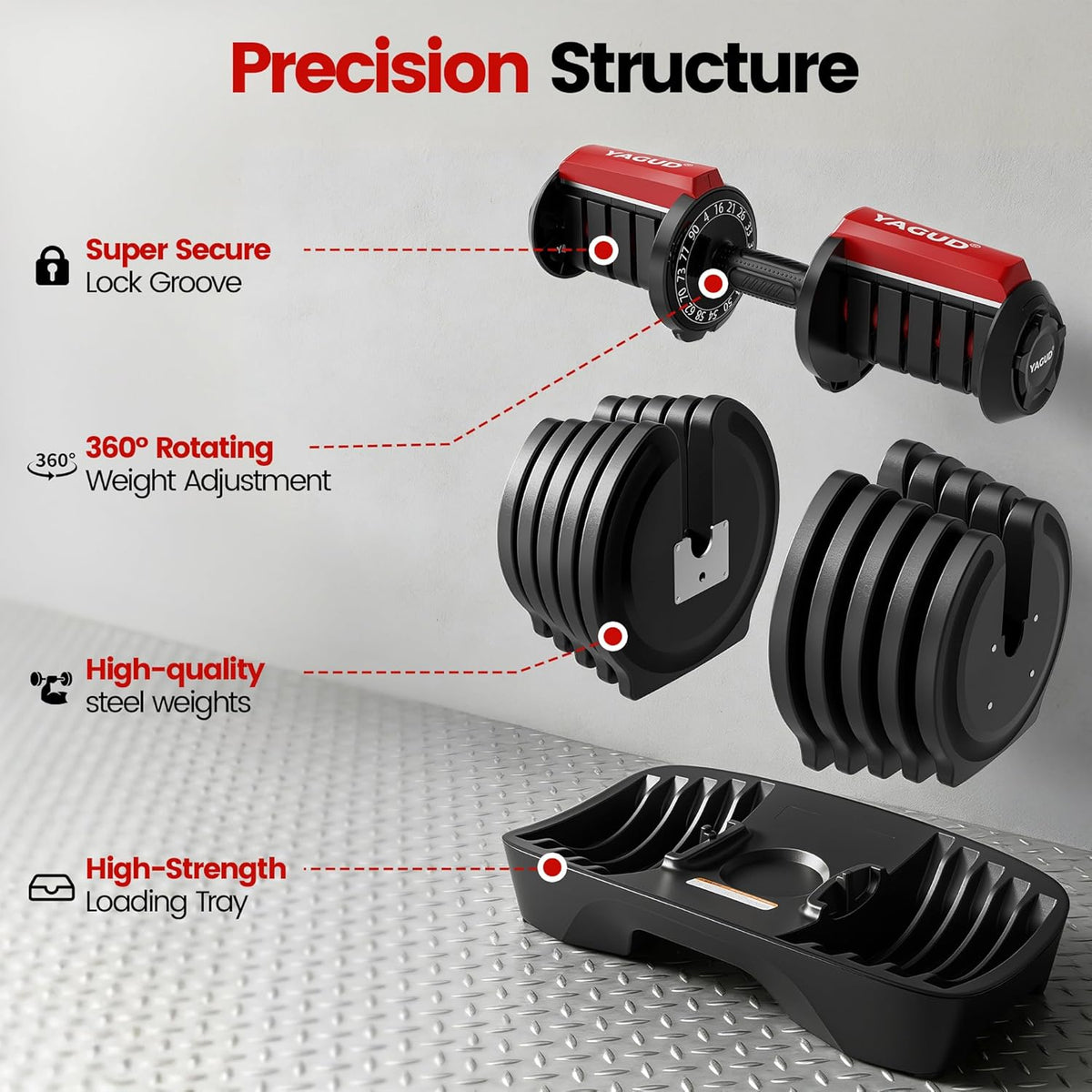Yagud Adjustable Dumbbell Set, 52.5/90 lbs Weights Dumbbells, 1 Hand Rotation, Safety Lock System, Anti-Slip Textured Handle, Space-Saving Dumbbell Set for Full-Body Home Gym