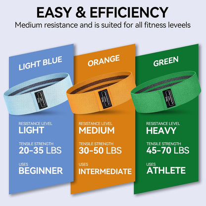 Renoj Resistance Bands for Working Out: 3-Set Professional Exercise Bands for Pilates, Yoga, Home Gym, Booty, Leg Training | Heavy/Medium/Light Fabric Loops for Women Men