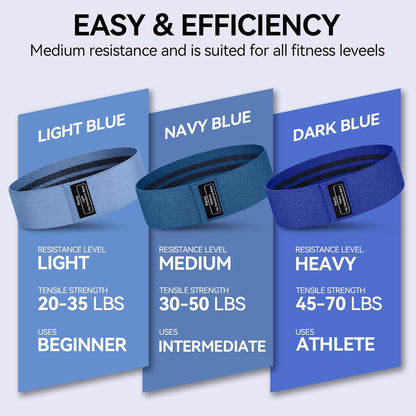 Renoj Resistance Bands for Working Out: 3-Set Professional Exercise Bands for Pilates, Yoga, Home Gym, Booty, Leg Training | Heavy/Medium/Light Fabric Loops for Women Men