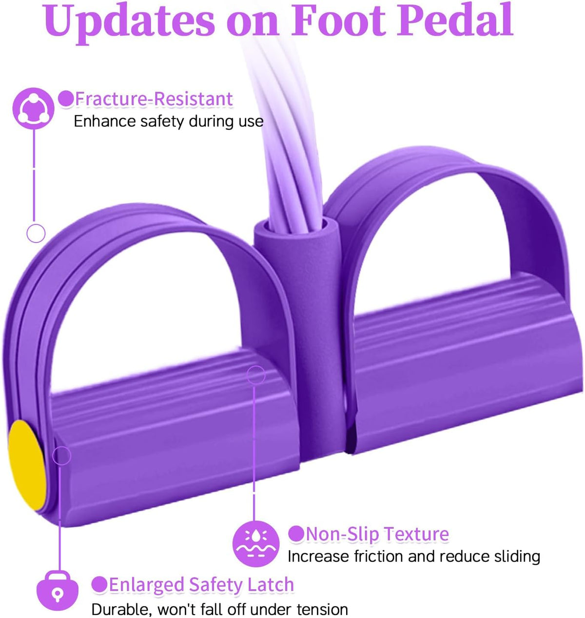 Pedal Resistance Bands with Handles, Durable 6-Tubes Multifunction Resistance Band, Natural Rubber Foot Pedal Resistance Bands, Fitness Resistance Bands for Abdomen, Waist, Arm, Leg, Pilates (Purple)