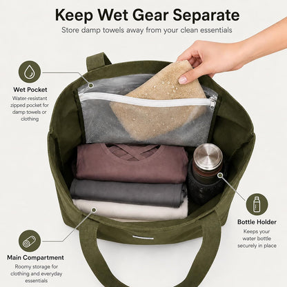 Yoga Mat Bag for Women, Pure Cotton Canvas Yoga Tote with Wet/Dry Pocket, Bottle Holder & Inner Zipper Pocket, Yoga Mat Carrier Bag for Pilates, Gym, Travel, Beach