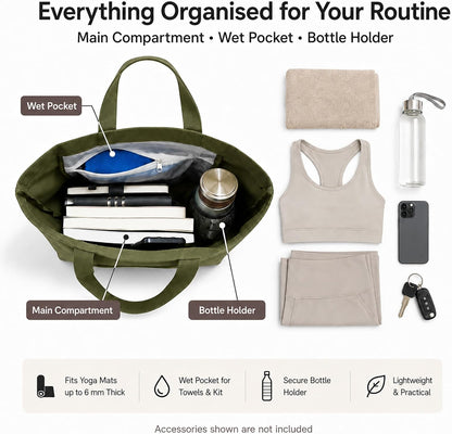 Yoga Mat Bag for Women, Pure Cotton Canvas Yoga Tote with Wet/Dry Pocket, Bottle Holder & Inner Zipper Pocket, Yoga Mat Carrier Bag for Pilates, Gym, Travel, Beach