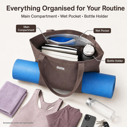 Yoga Mat Bag for Women, Pure Cotton Canvas Yoga Tote with Wet/Dry Pocket, Bottle Holder & Inner Zipper Pocket, Yoga Mat Carrier Bag for Pilates, Gym, Travel, Beach