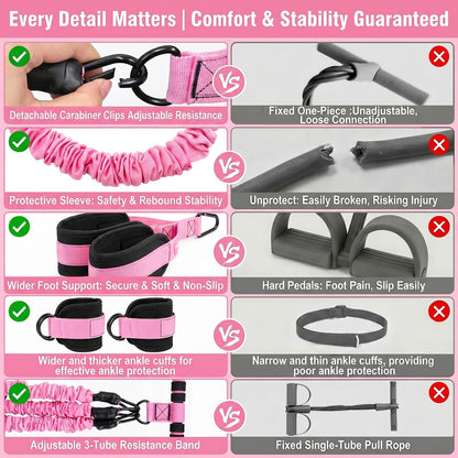 Pedal Resistance Band, 40/50/60 lbs with Handles & Ankle Straps